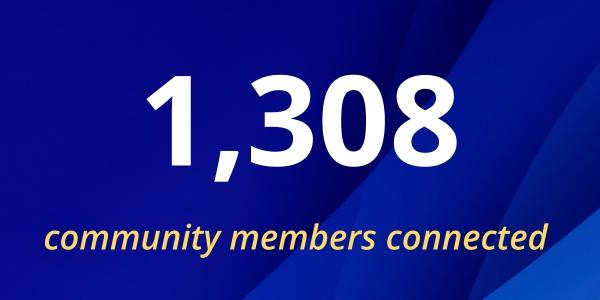 1308 community members connected 