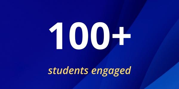 100+ students engaged Duke-UNICEF innovation accelerator