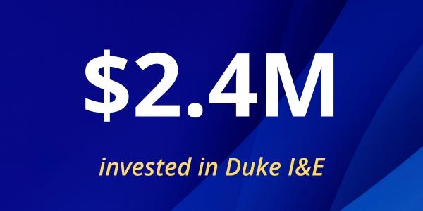 $2.4M invested in Duke I&E