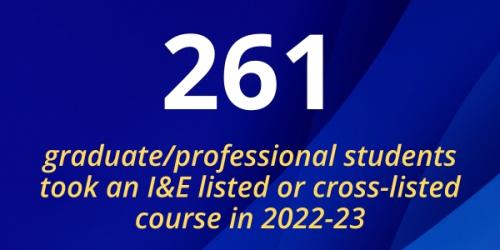 2023 annual report 261 graduate/professional students took an I&E listed or cross-listed course in 2022-23
